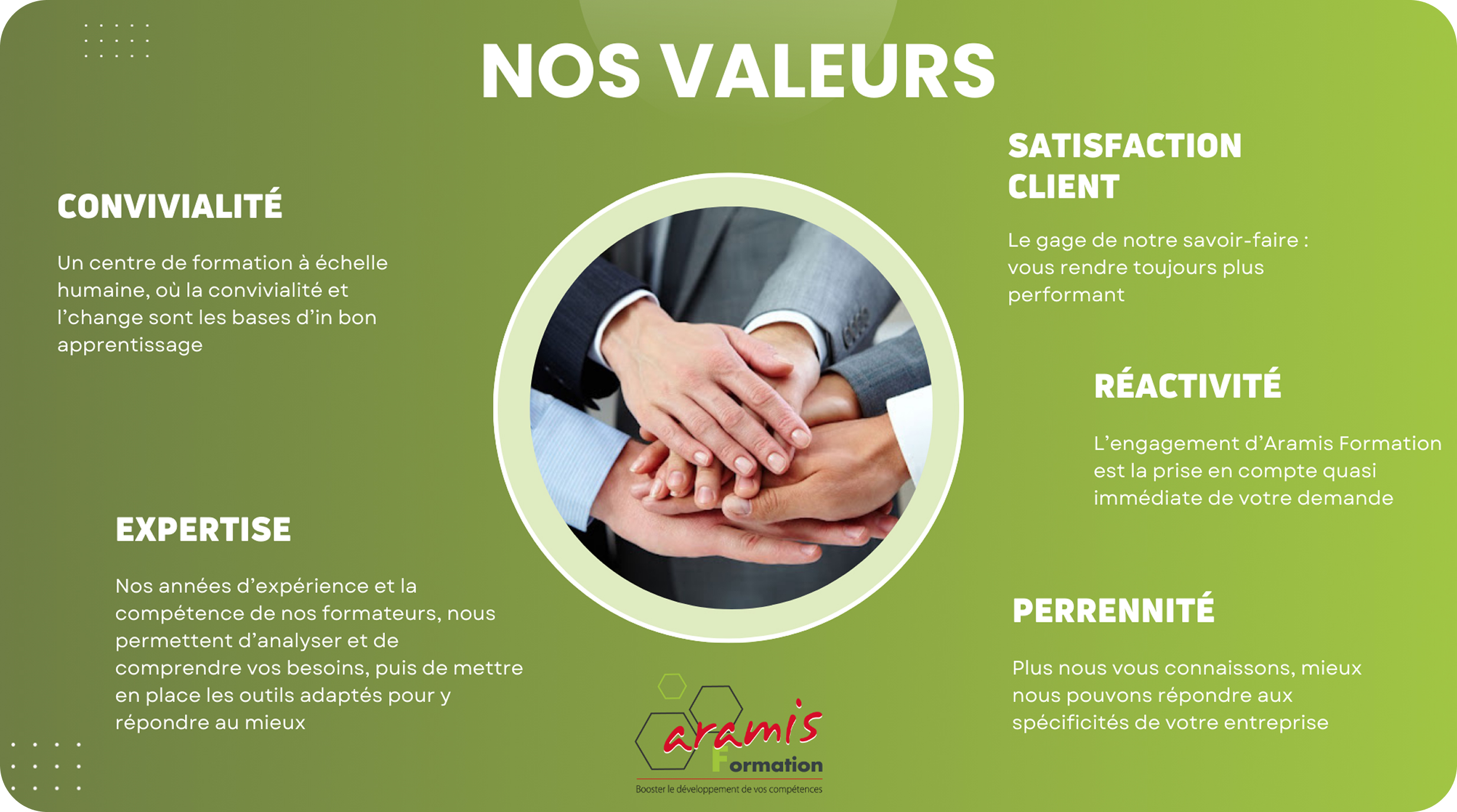 Nos valeurs